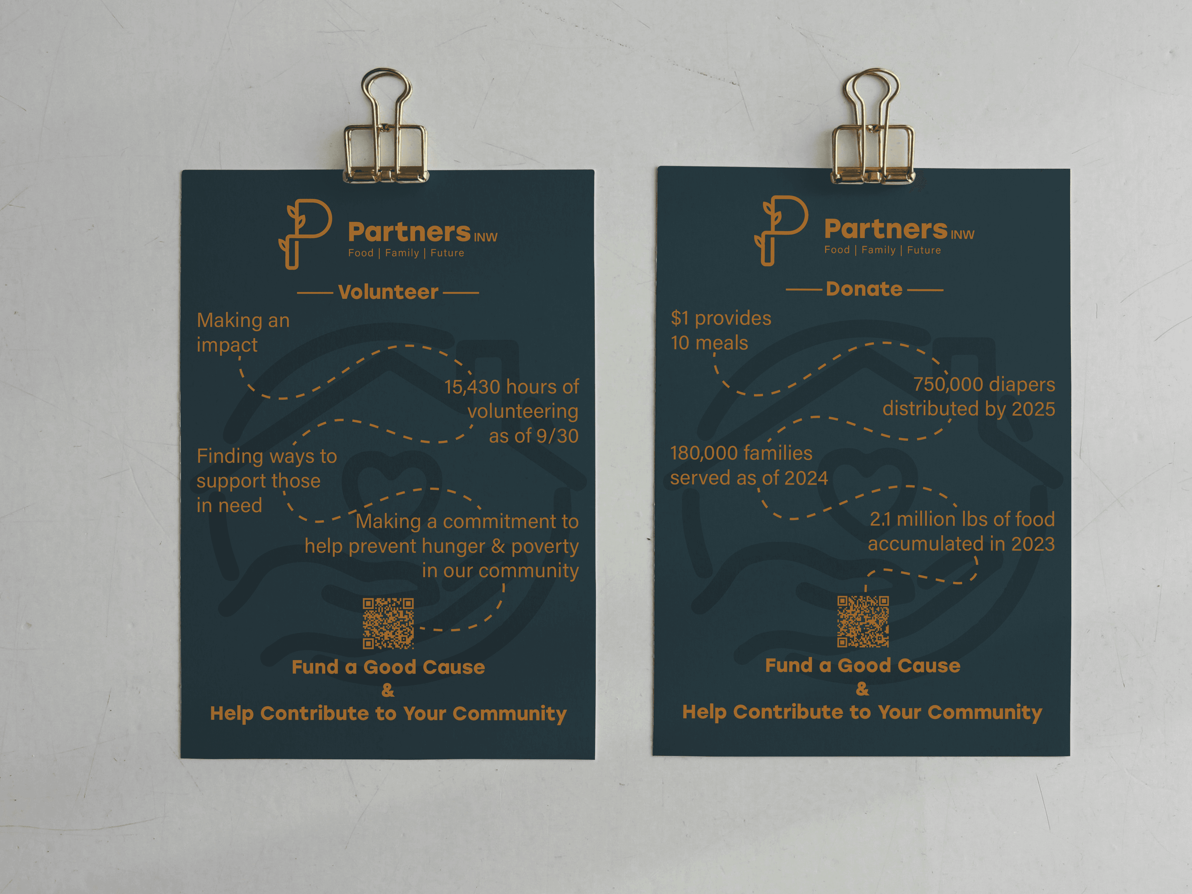 Partners INW Volunteering flyer